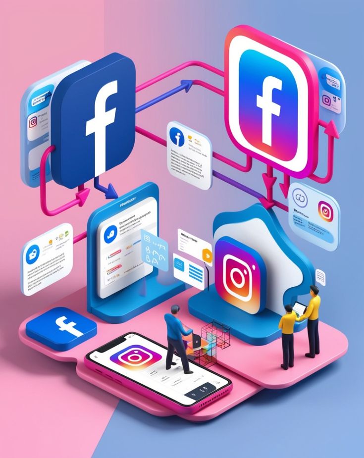 Meta Ads Management (Facebook & Instagram)